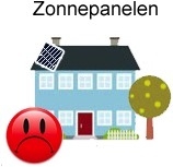 Zonnepanelen zijn minder efficient dan een zonneboiler